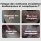 ACHETEZ-EN 2, OBTENEZ-EN 1 GRATUIT🤩Kit de crème dépilatoire pour femmes🤩