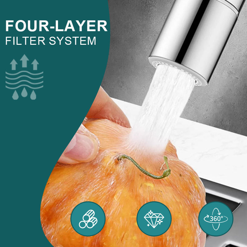 🚰Robinet pivotant 360° 2 en 1 avec aérateur✨Double jet, filtration quadruple & cuivre anti-corrosion pour une cuisine plus intelligente et durable🌱💧